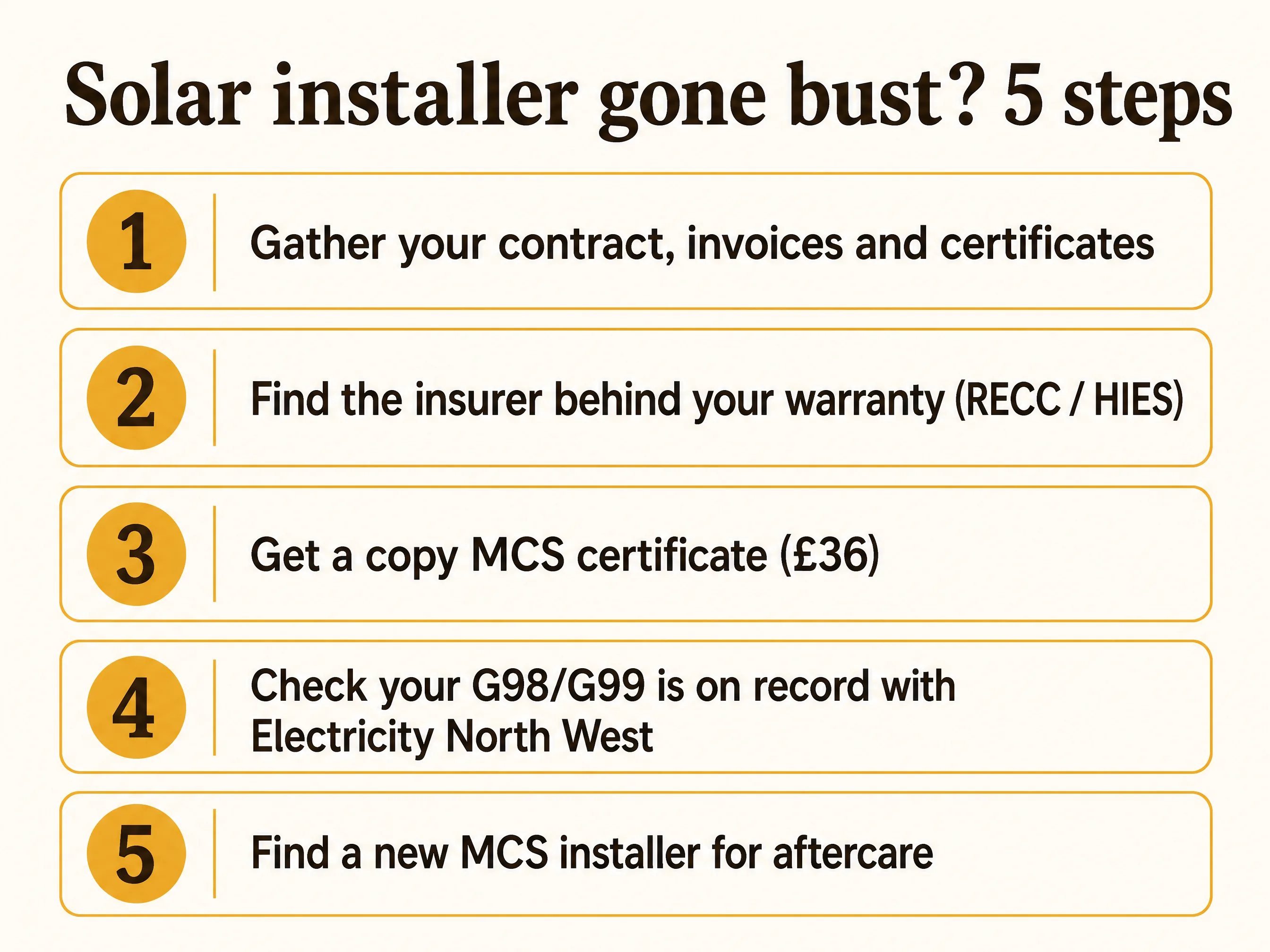 What to do if your solar installer goes bust: five recovery steps